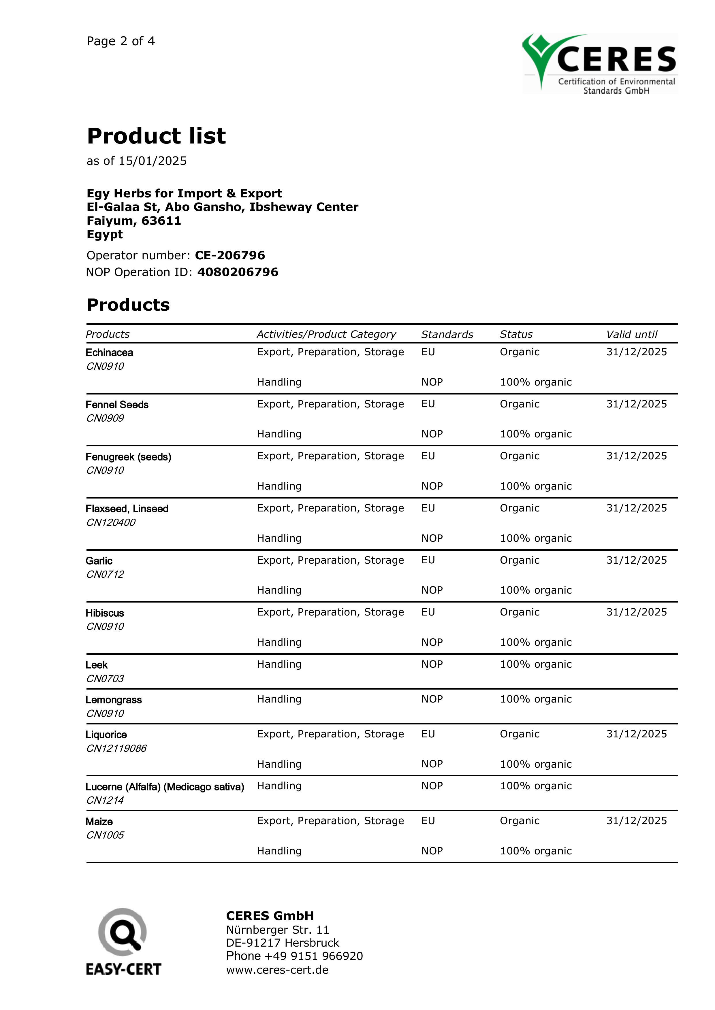 certification